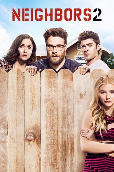 Poster image for Neighbors 2: Sorority Rising