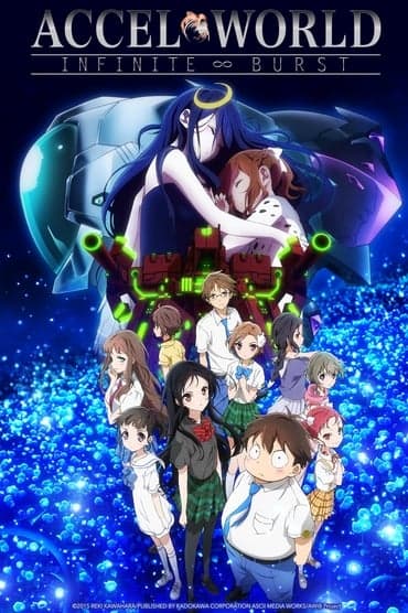 Poster image for Accel World: Infinite Burst